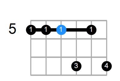 G6/9/A Chord